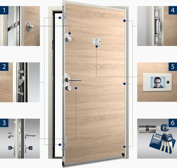 Bildquelle: KOMPOtherm®Wohnungseingangsstür